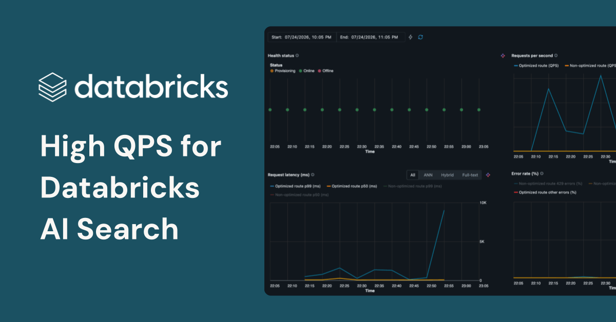 From prototype to production: High QPS for Databricks AI Search