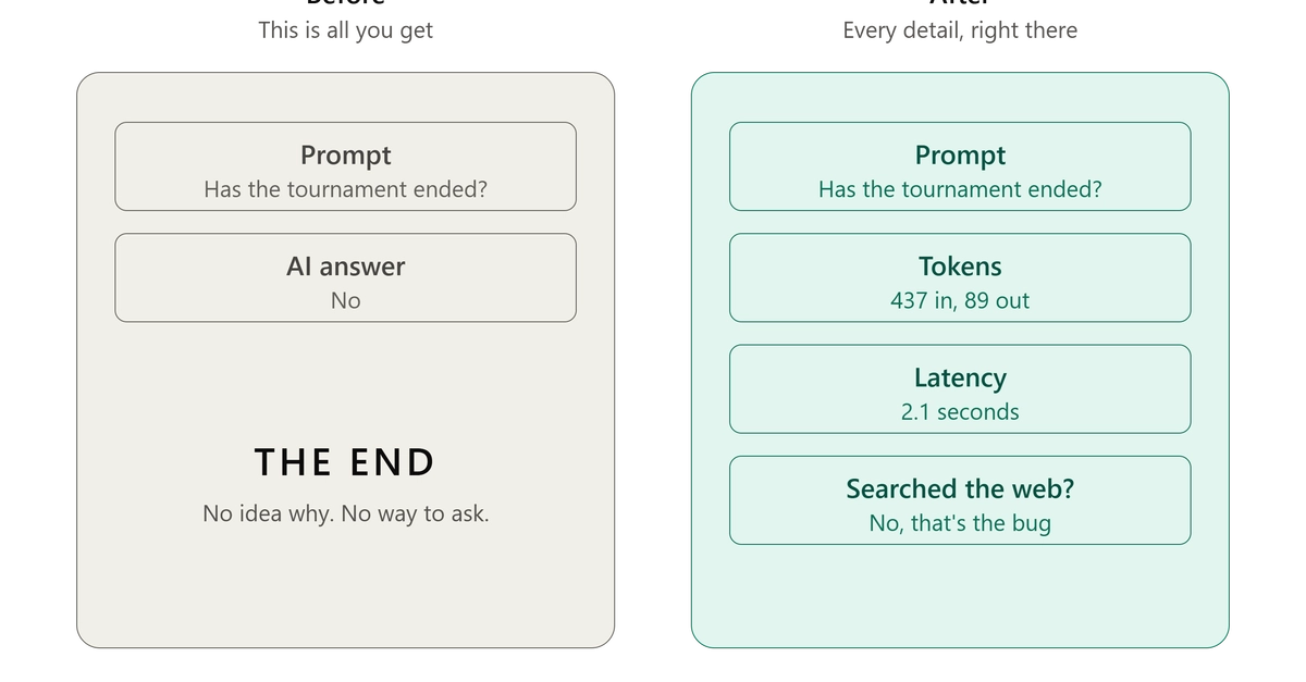 Debugging LLM Calls: How to Trace What Your AI Agent Actually Did