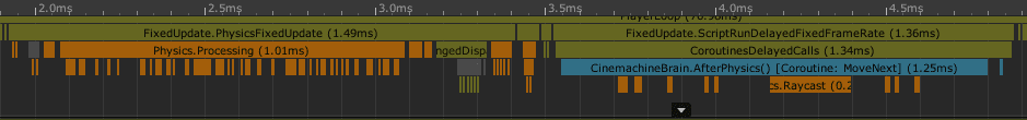 Timeline using a fixed Timestep