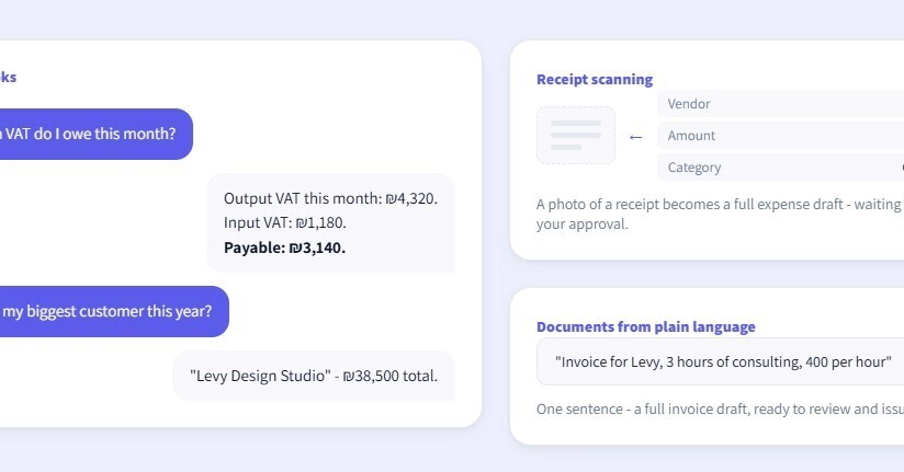 Five AI features in an invoicing app, and the rules that keep them from touching the books
