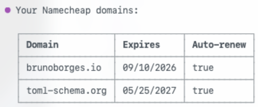 Screenshot of domains: brunoborges.io and toml-schema.org.