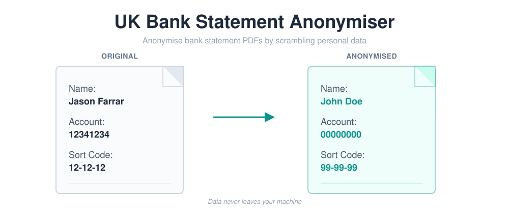 Cover image for How to anonymise sensitive data in PDF documents with Python