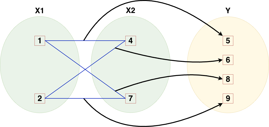 func-example-5.png
