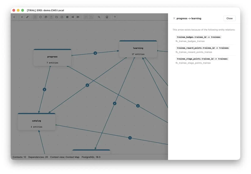 The dependency detail panel for the progress to learning arrow, listing three entity relations with their source fields, target entity, and constraint names