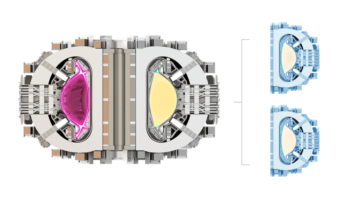 An animated diagram illustrating SPARC fusion pulse scenarios simulated in TORAX, showing a cross-section of the tokamak with a glowing magenta plasma on the left, a yellow plasma on the right, and two smaller blue-tinted alternative scenarios on the far right.