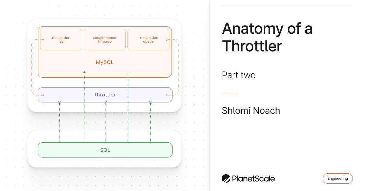 Anatomy of a Throttler, part 2