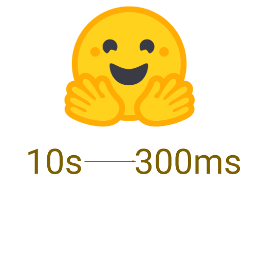 How we sped up transformer inference 100x for 🤗 API customers