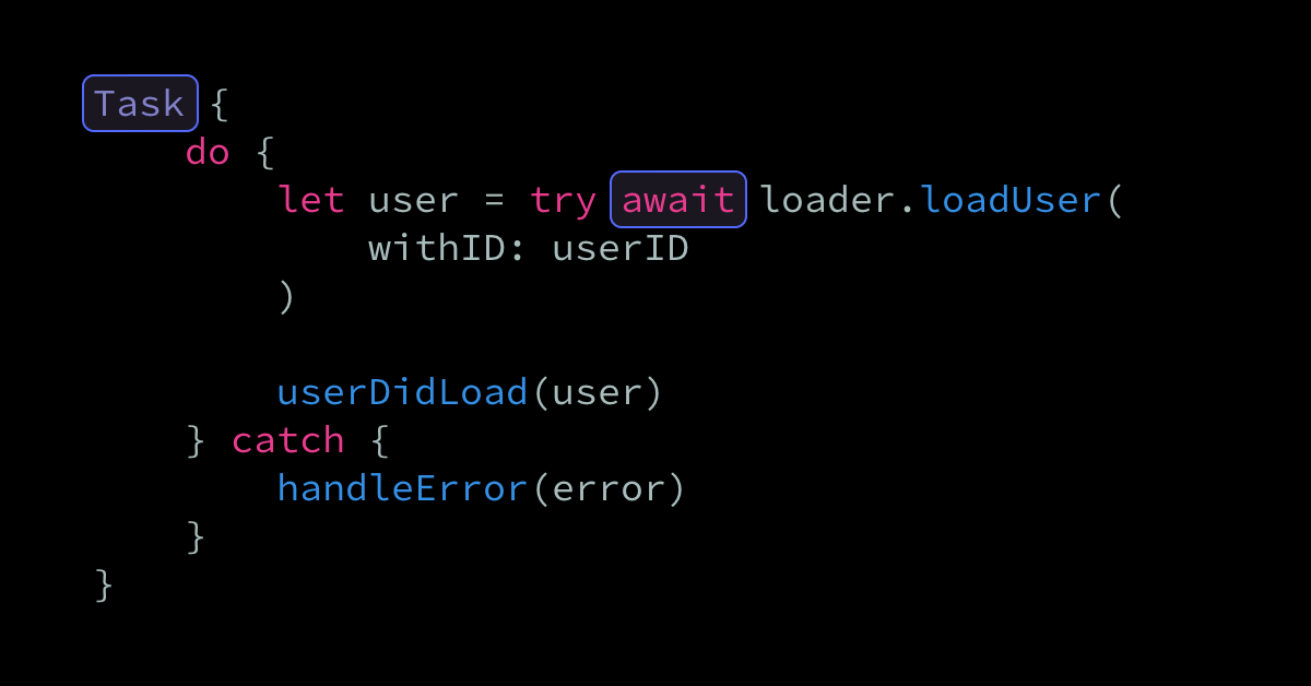 What role do Tasks play within Swift’s concurrency system?