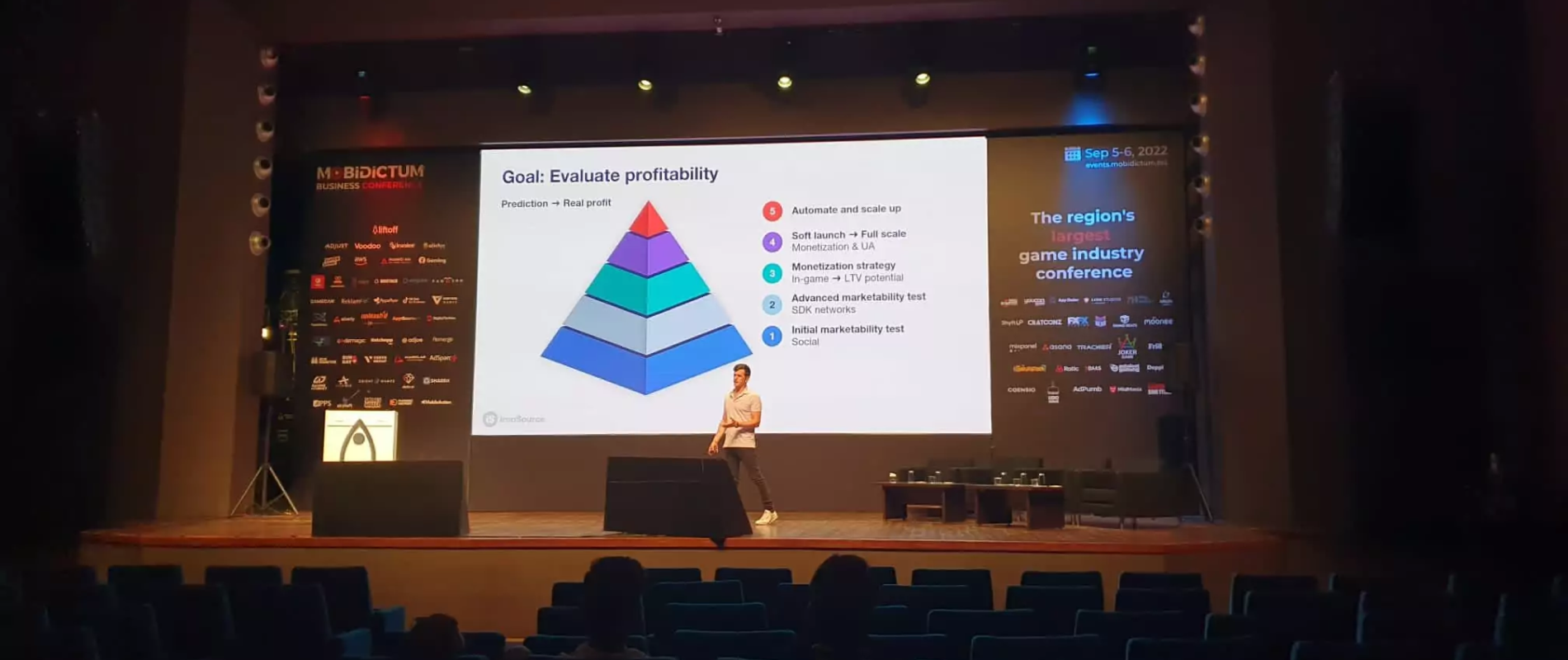 The 5 steps to launching a hyper-casual game in 2022