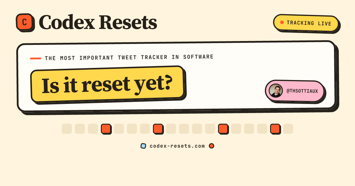 Codex Resets