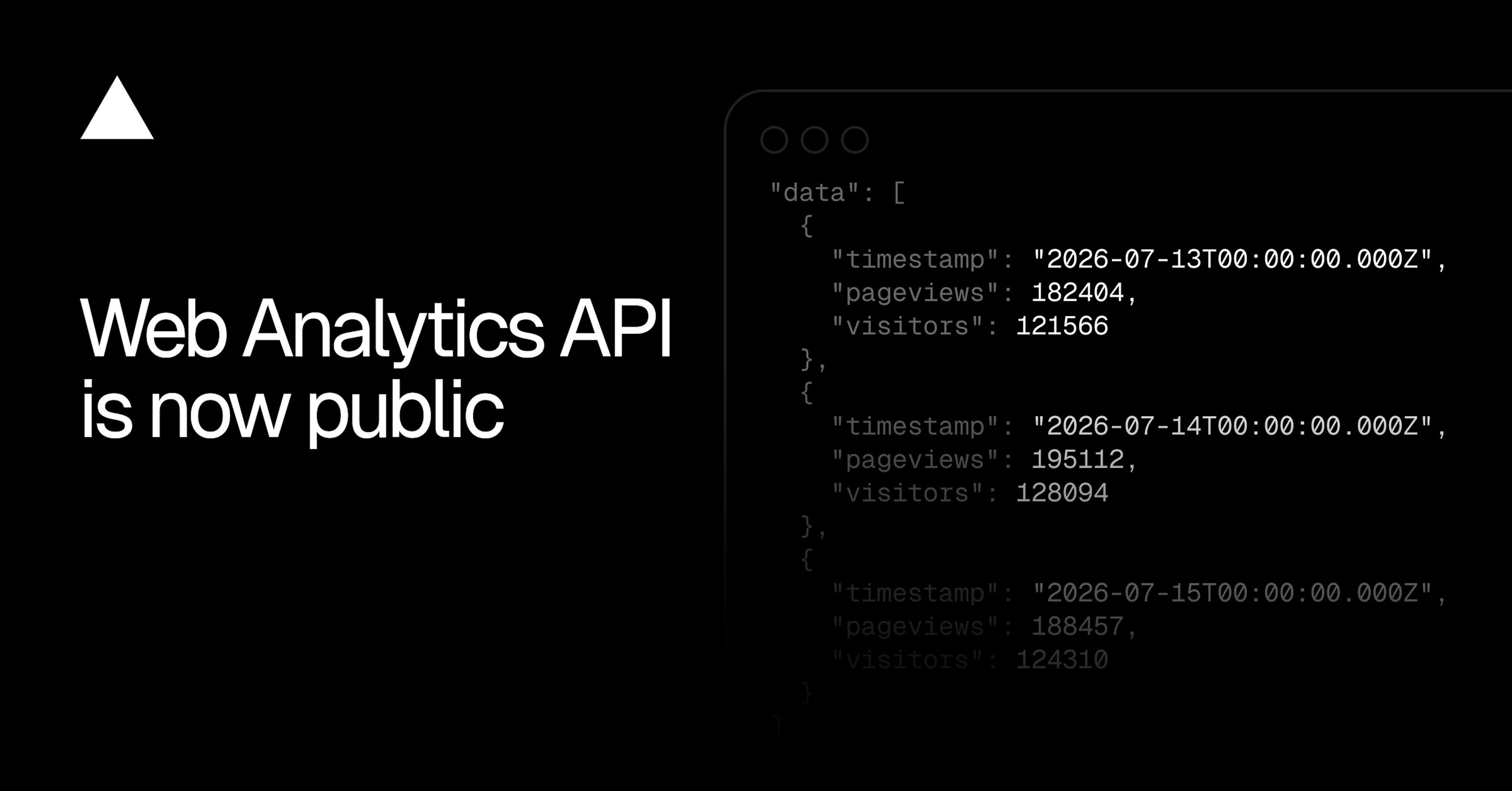 Public Web Analytics API now available