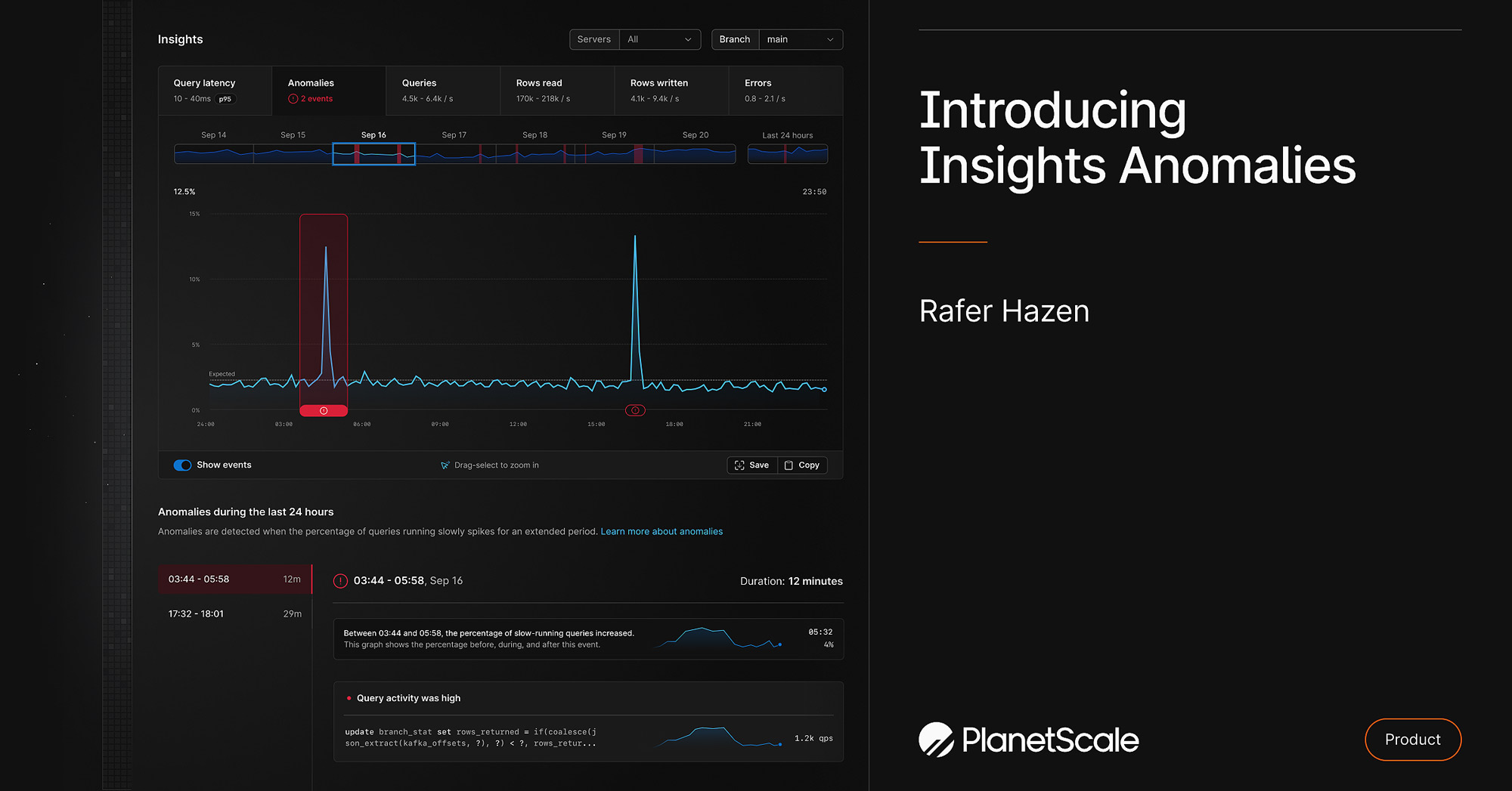Introducing Insights Anomalies