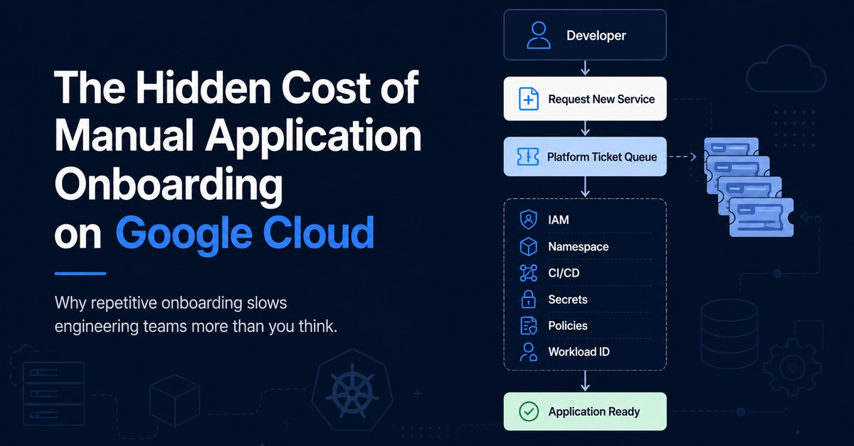 The Hidden Cost of Manual Application Onboarding on Google Cloud