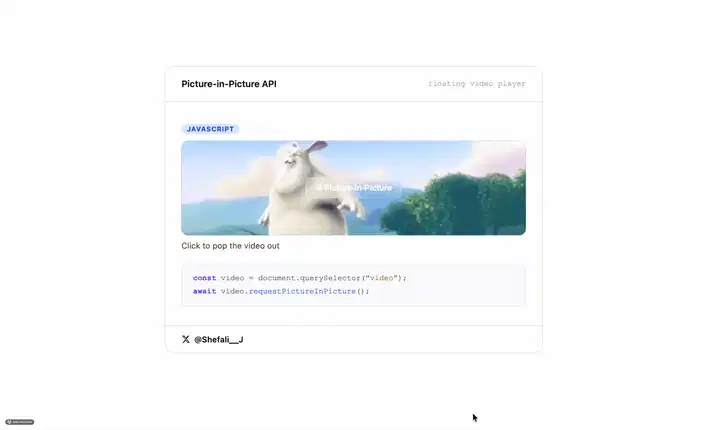 Picture-in-Picture API