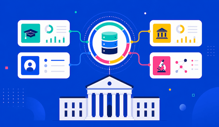 Higher education analytics for the ultra-intelligent university