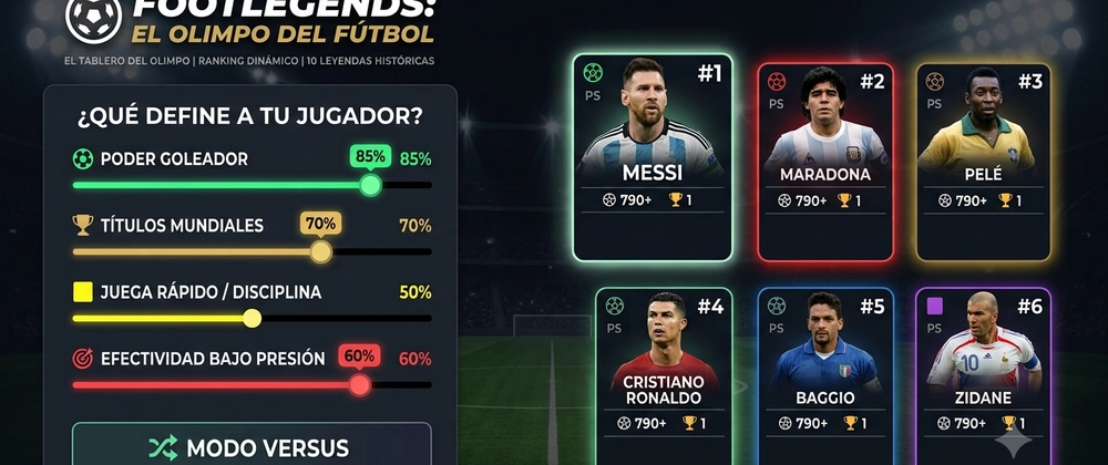 Cover image for FutboLeyendas - El Olimpo del Fútbol con Gemini AI