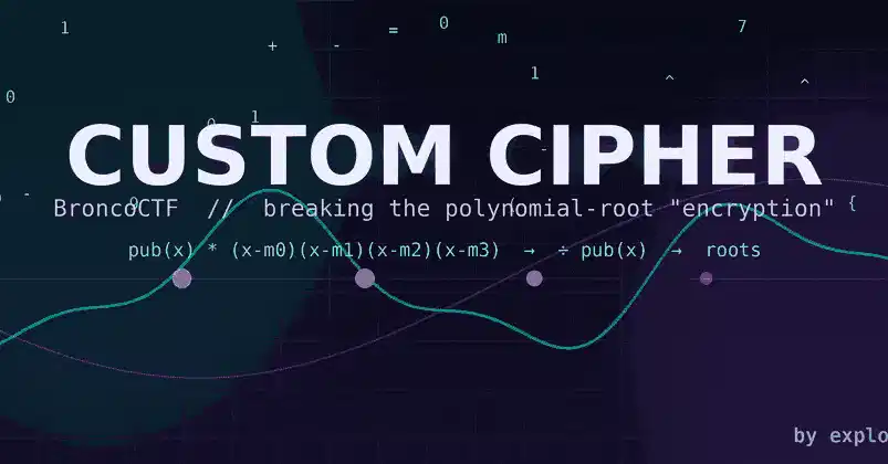 BronoCTF : Custom Cipher Writeup