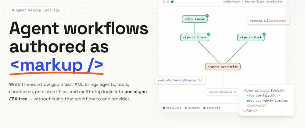Cover image for Compose AI agents like reusable components