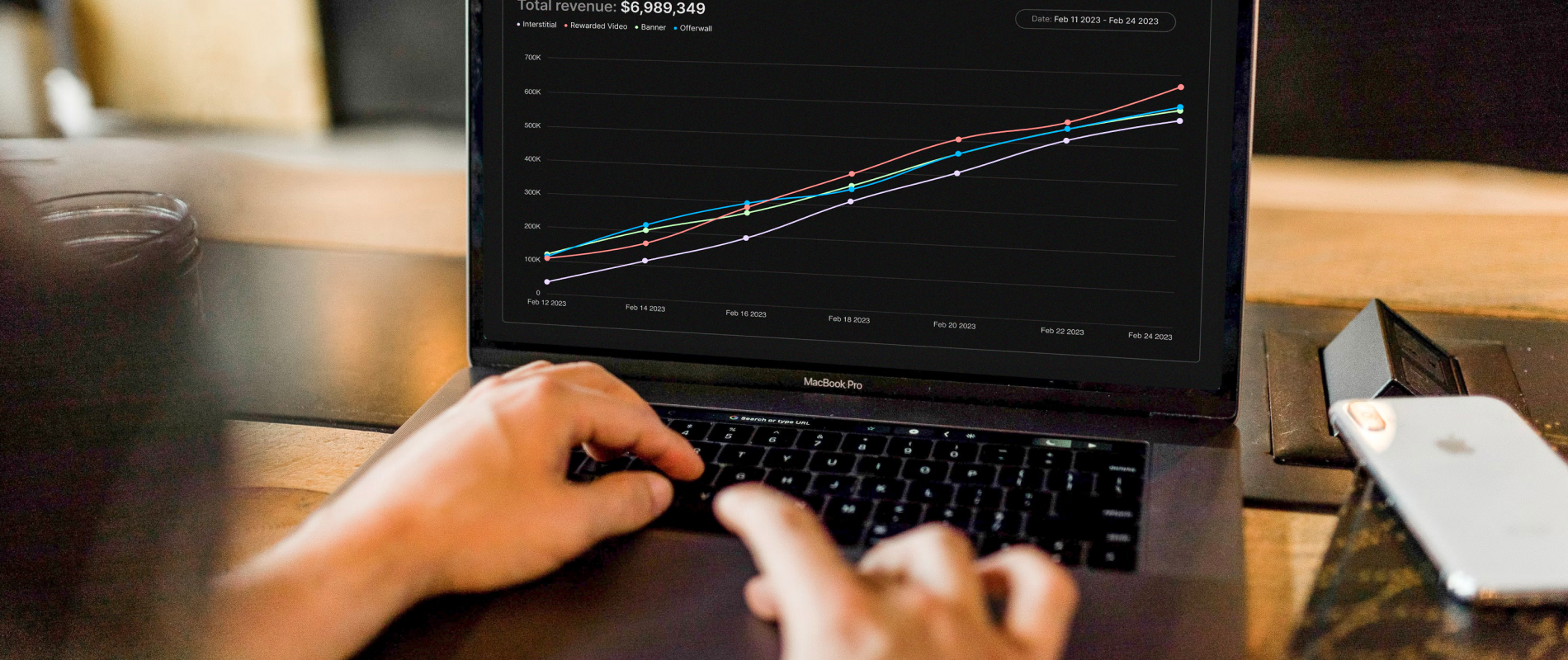 Mobile game KPIs, analytics & metrics every developer should be paying attention to