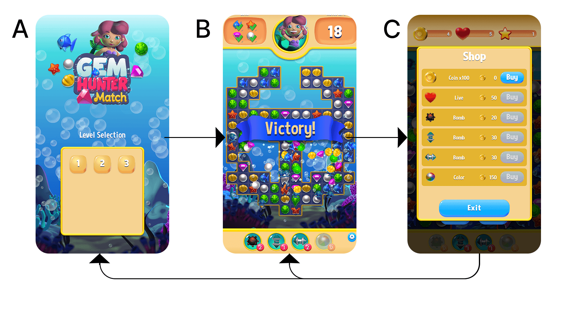 The game loop in Gem Hunter Match