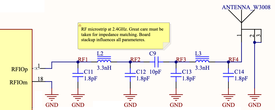 Open Ring RF microstrip