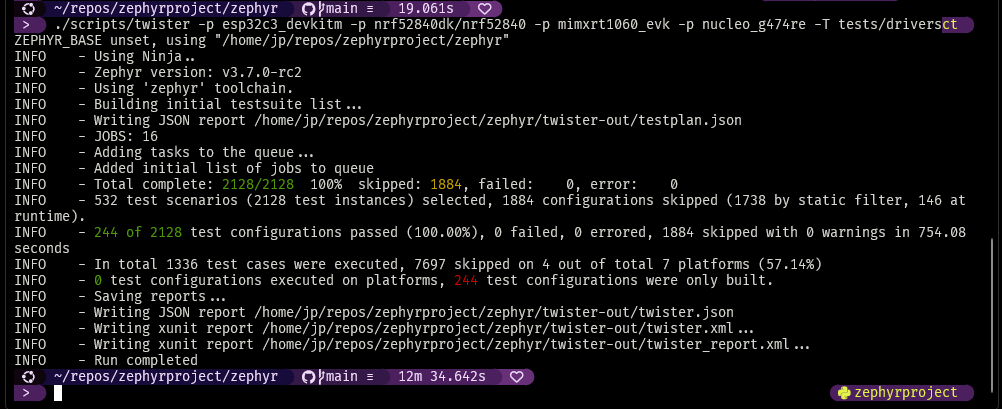 Screenshot of the WSL2 5.15 benchmark run