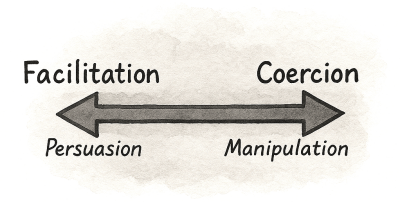 Persuasion vs manipulation