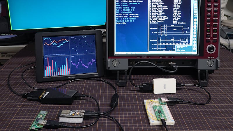 Cover image for Get Full-HD Video From a Raspberry Pi Pico or ESP32 Over USB