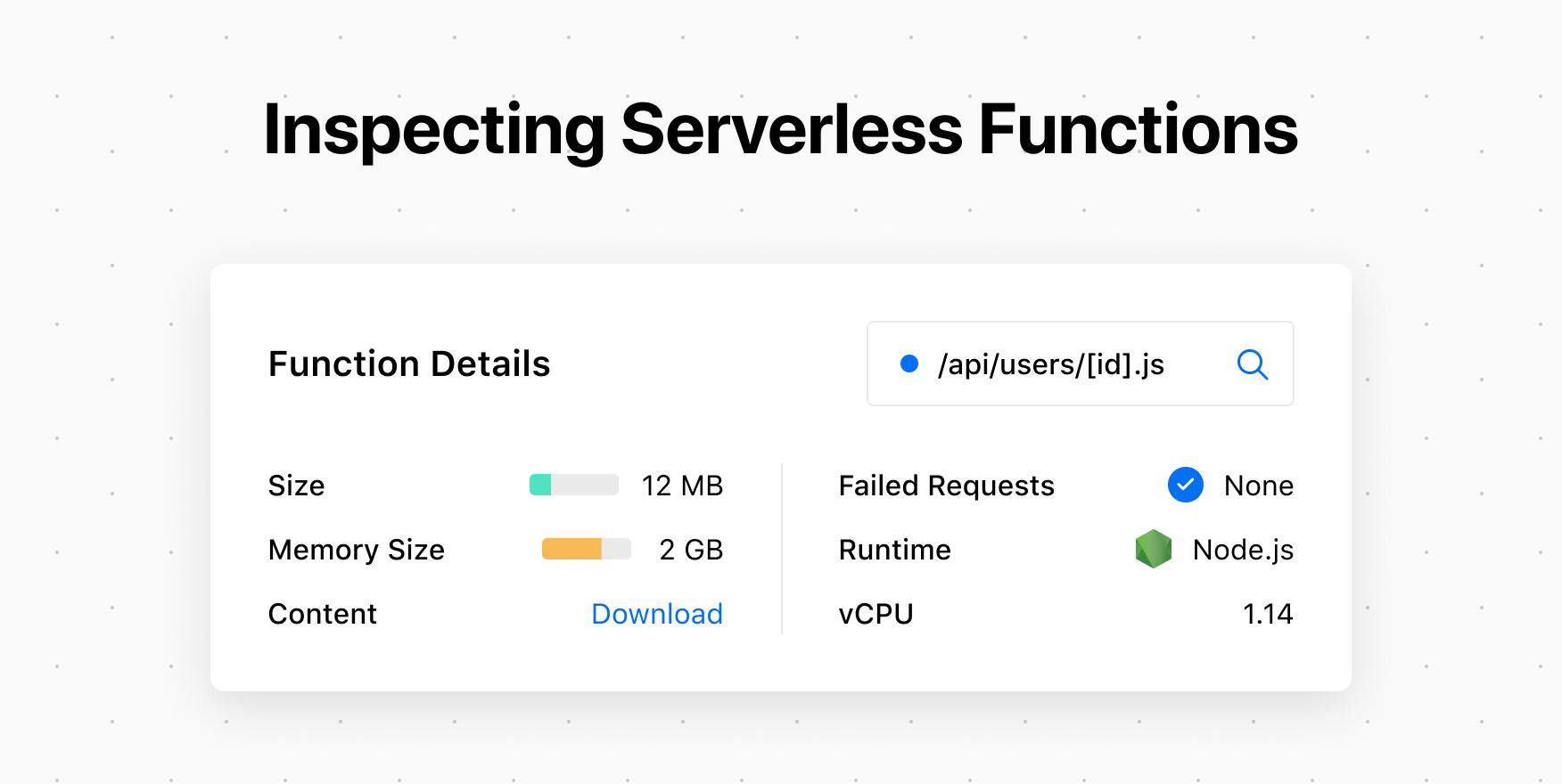 Inspecting Serverless Functions