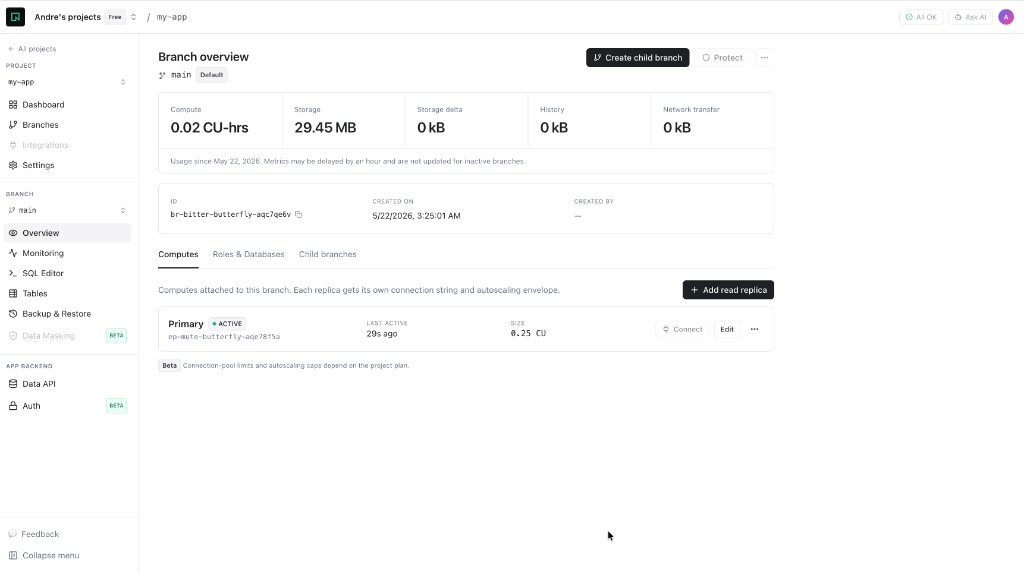 Screenshot of the Neon Slop Fork dashboard showing the branch overview for the "my-app" project — compute, storage, history, and network transfer metrics, plus the primary compute and connect button.