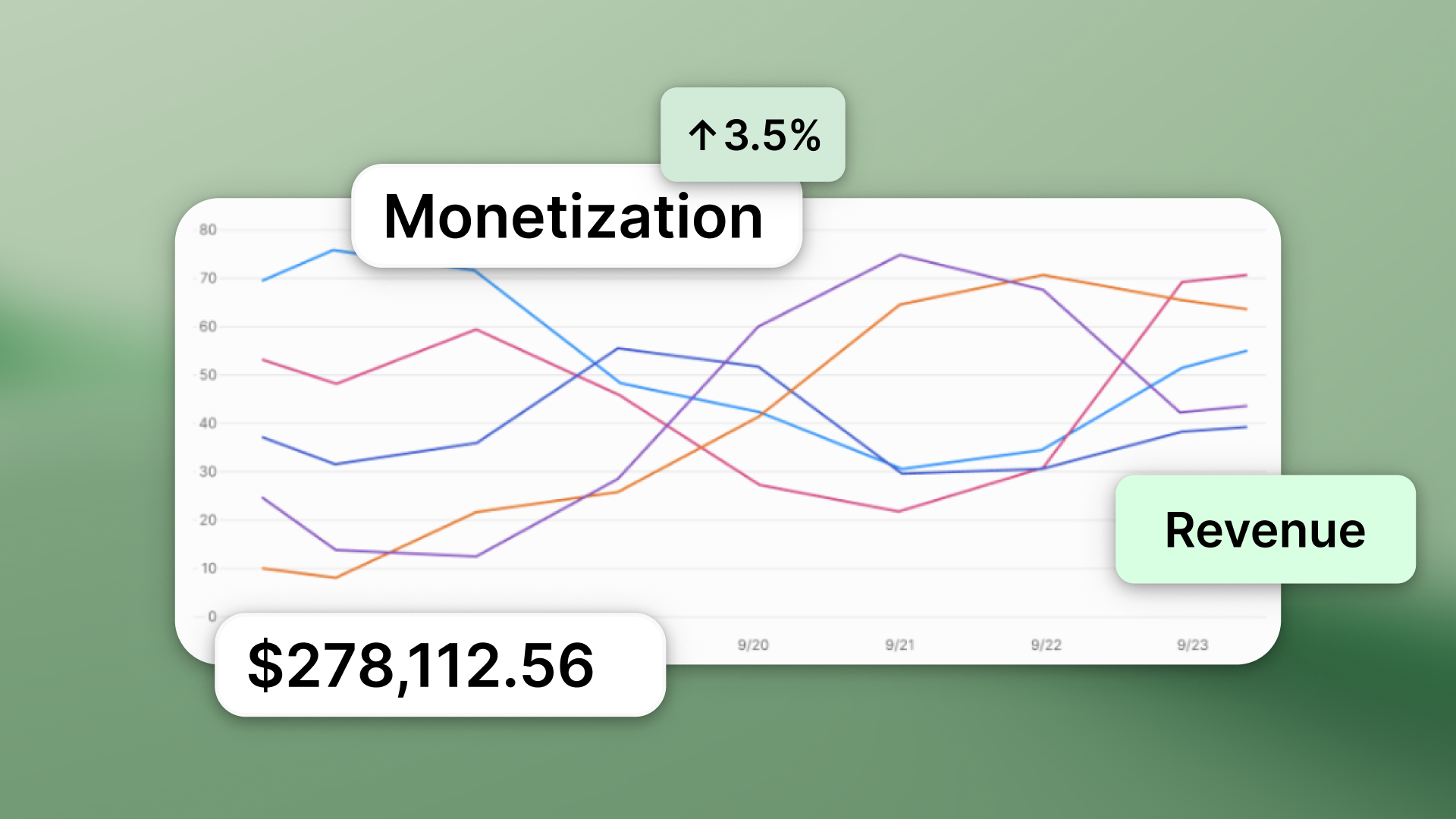 The Redesigned Offerwall Monetization Dashboard: What’s New and Next