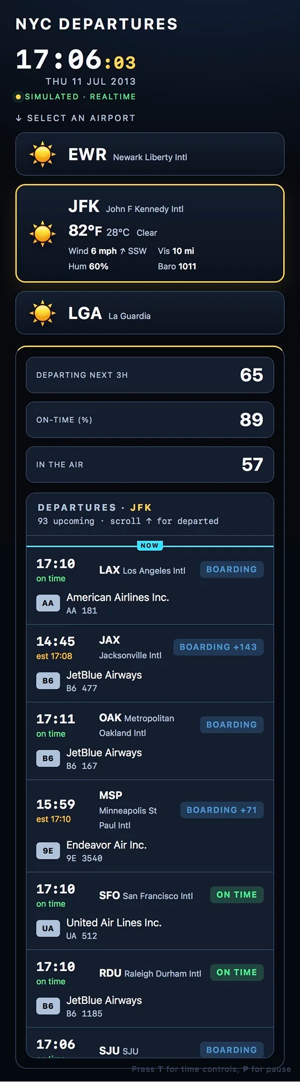 Airport 'buttons' are stacked vertically and the contents of table rows are arranged in two-dimensional grid rather than purely horizontally