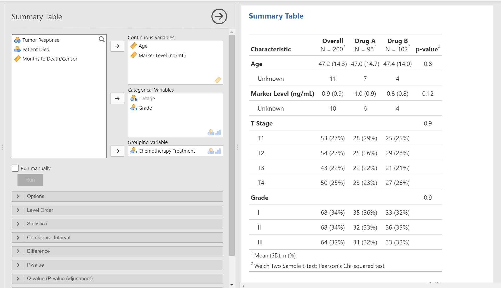 SummaryTables: Publication-Ready Summary Tables for jamovi