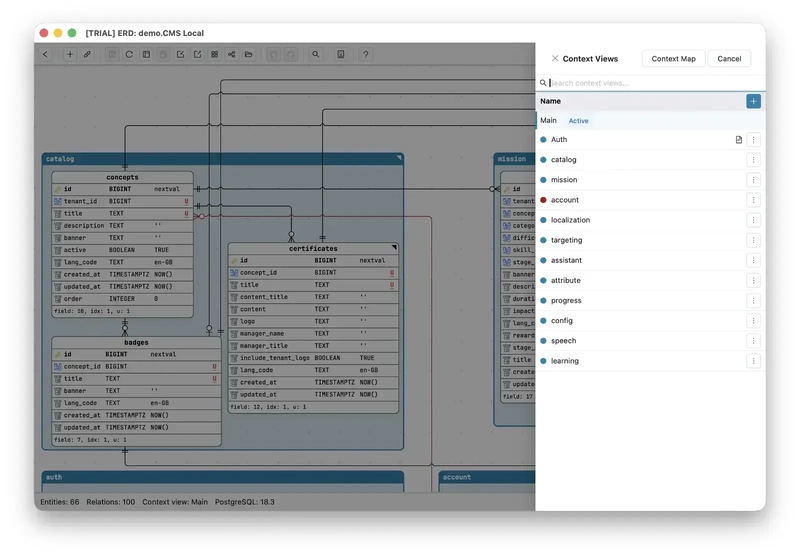 Schemity's Context Views panel listing the CMS schema split into named subject areas - Auth, catalog, mission, account, localization, targeting, assistant, attribute, progress, config, speech, learning - beside the Main view, with a Context Map button in the header