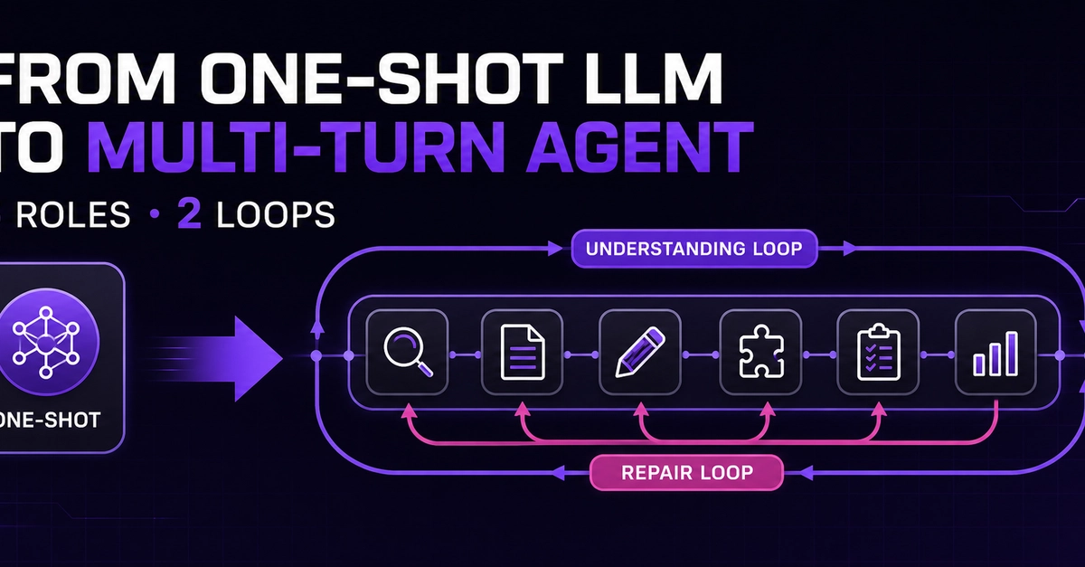 From One-Shot LLM to Multi-Turn Agent: How I Rebuilt My Text-to-Diagram Tool