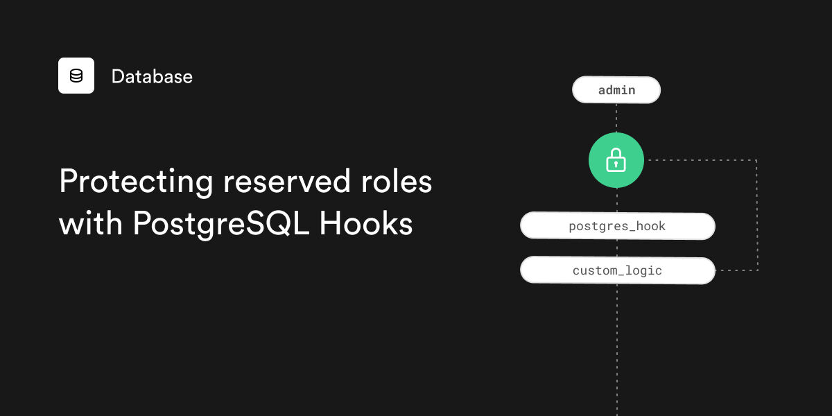 Protecting reserved roles with PostgreSQL Hooks