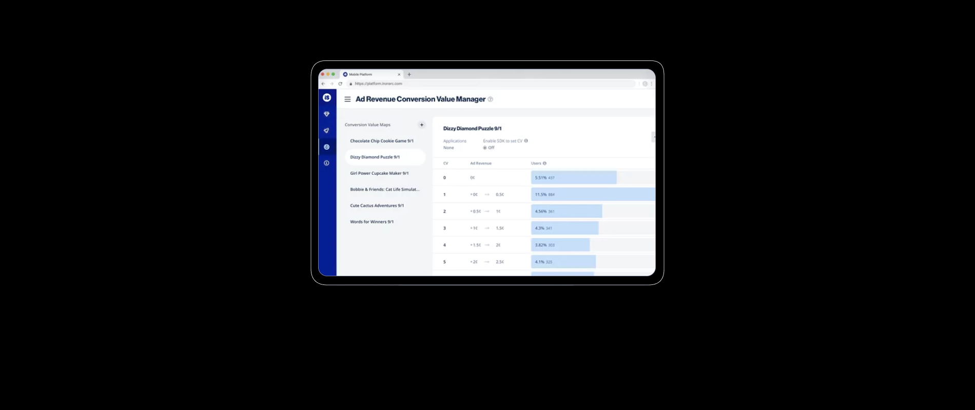 How to build a conversion value strategy to optimize iOS UA campaigns