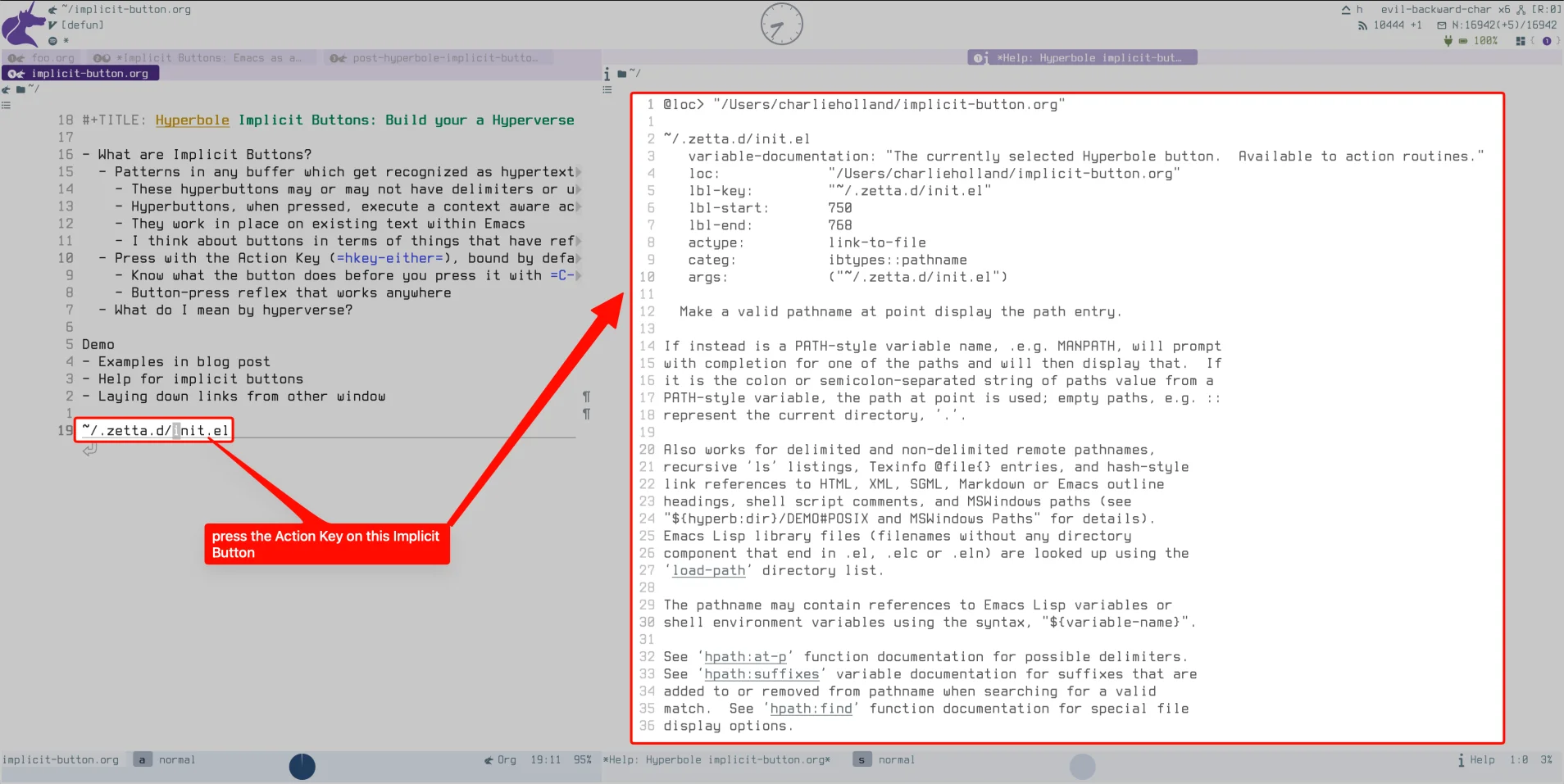 ibut-fig2-help.webp