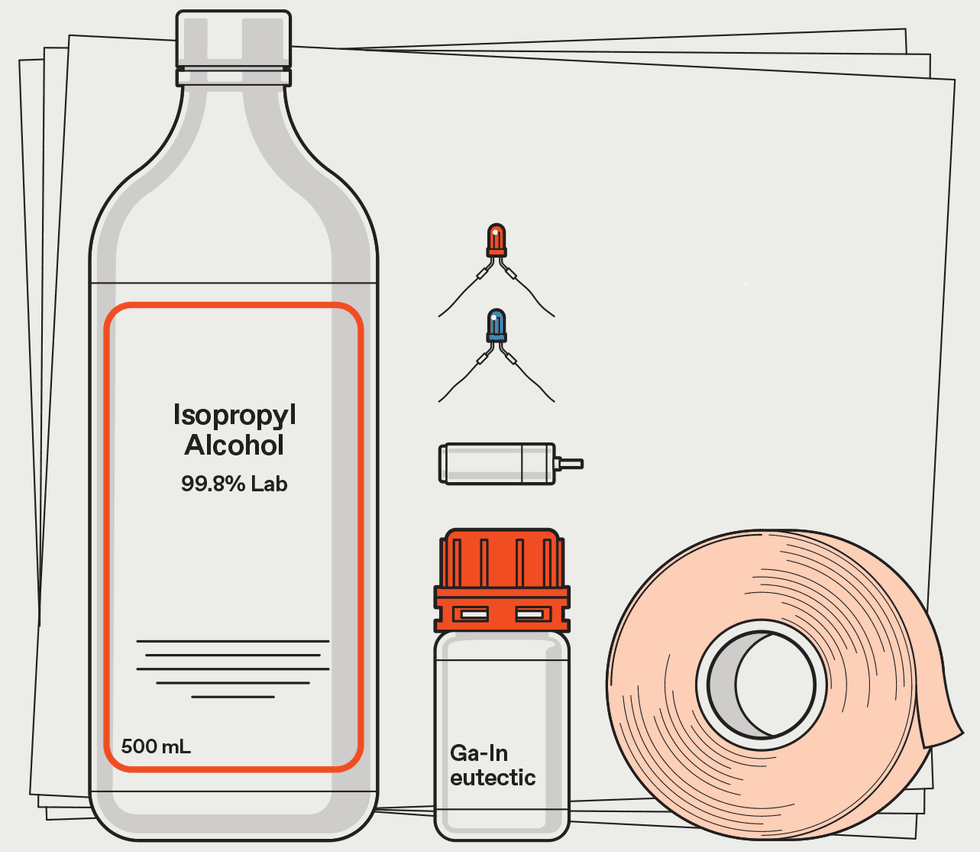 The principal items required to make hybrid papercraft objects.
