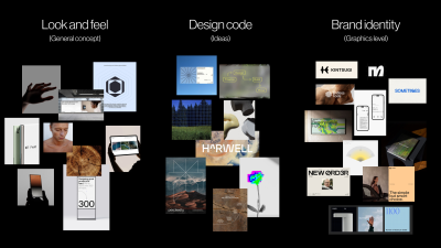pre-concept phase: Look and feel (general concept), design code (ideas), brand identity (graphics level)