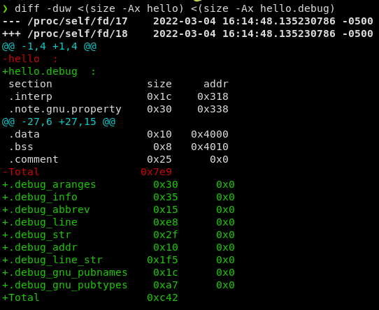 Dealing with Large Symbol Files