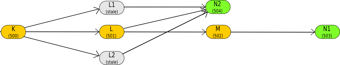 minernet51.png