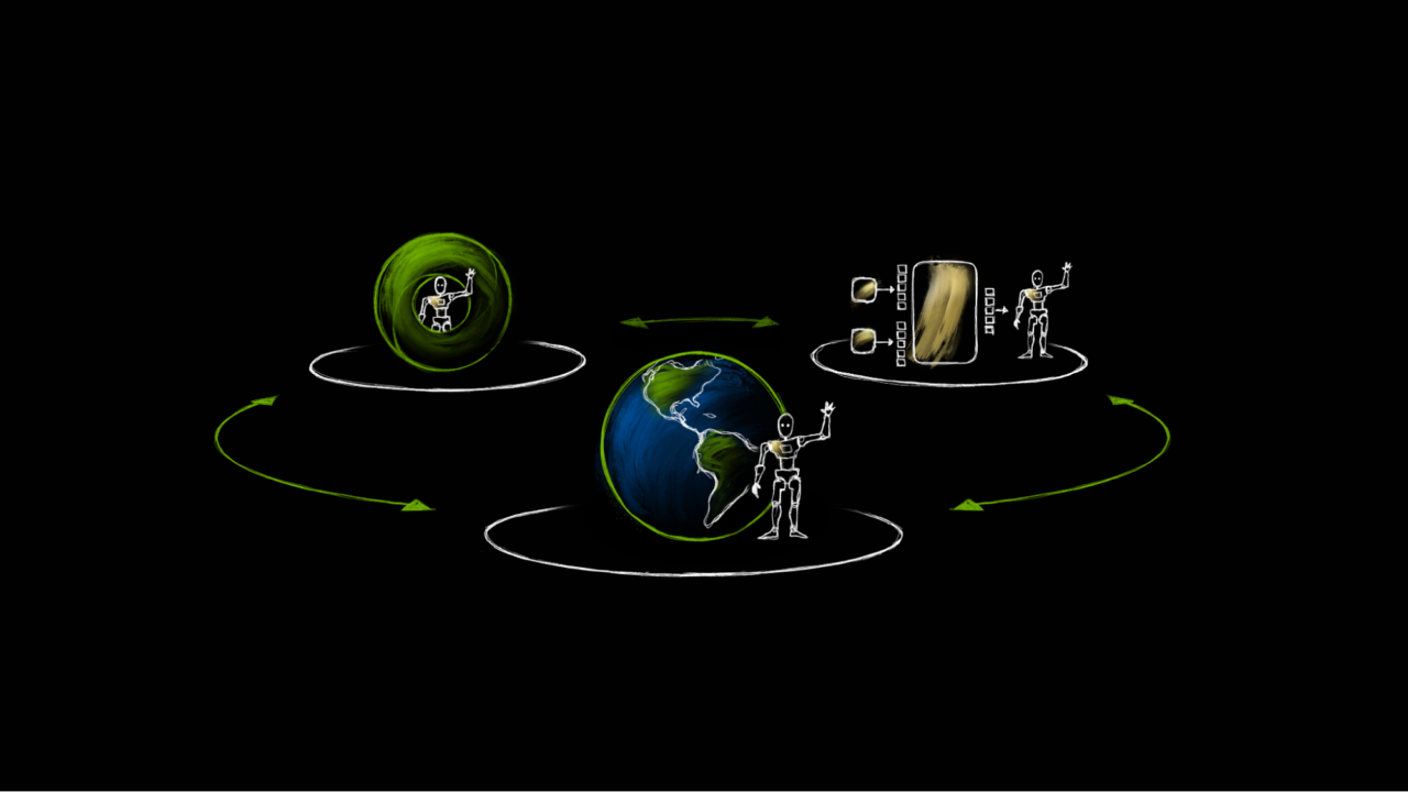 earth