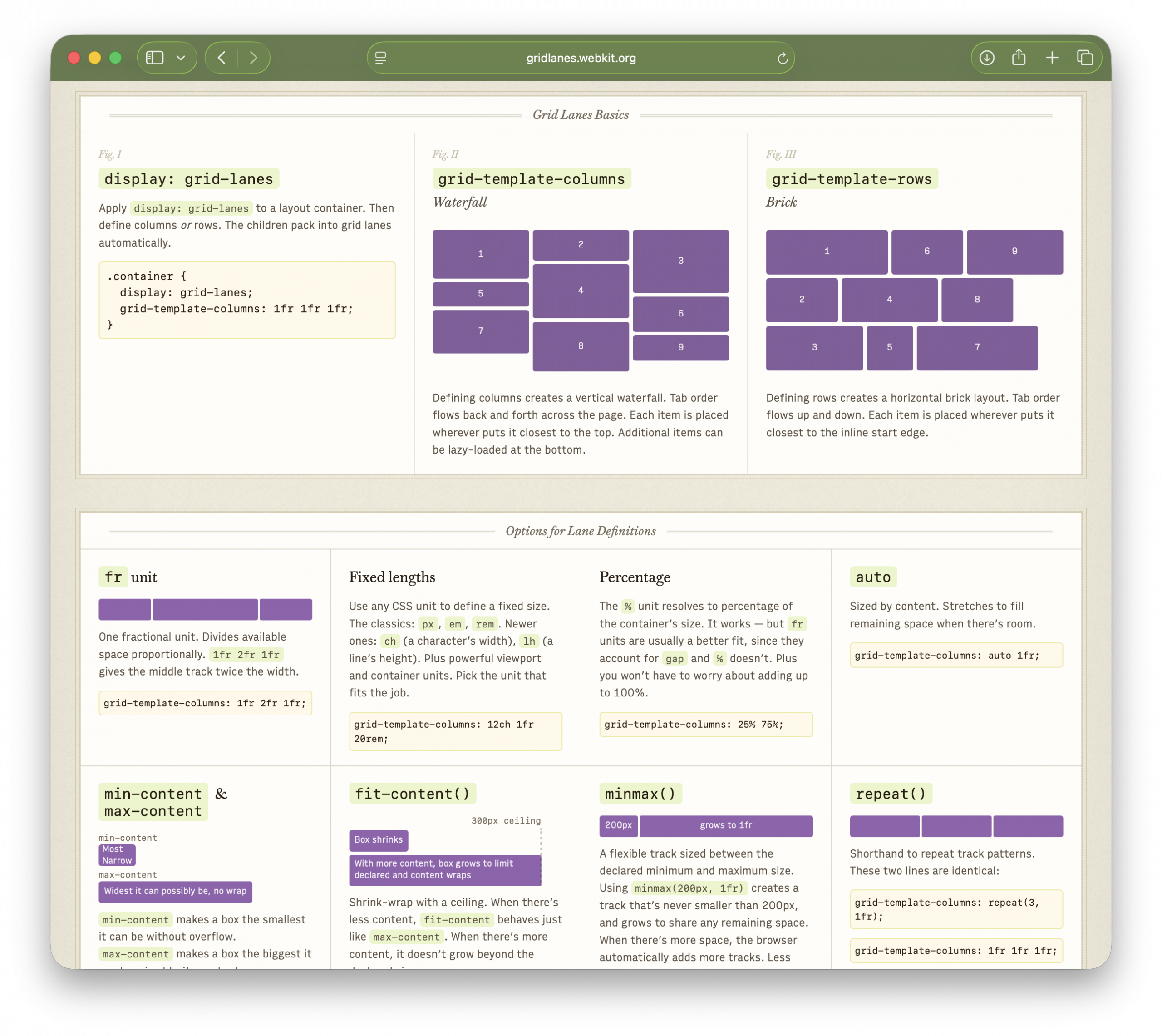 Screenshot of first part of the reference guide, showing lots of definitions, little diagrams, and tiny code snippets