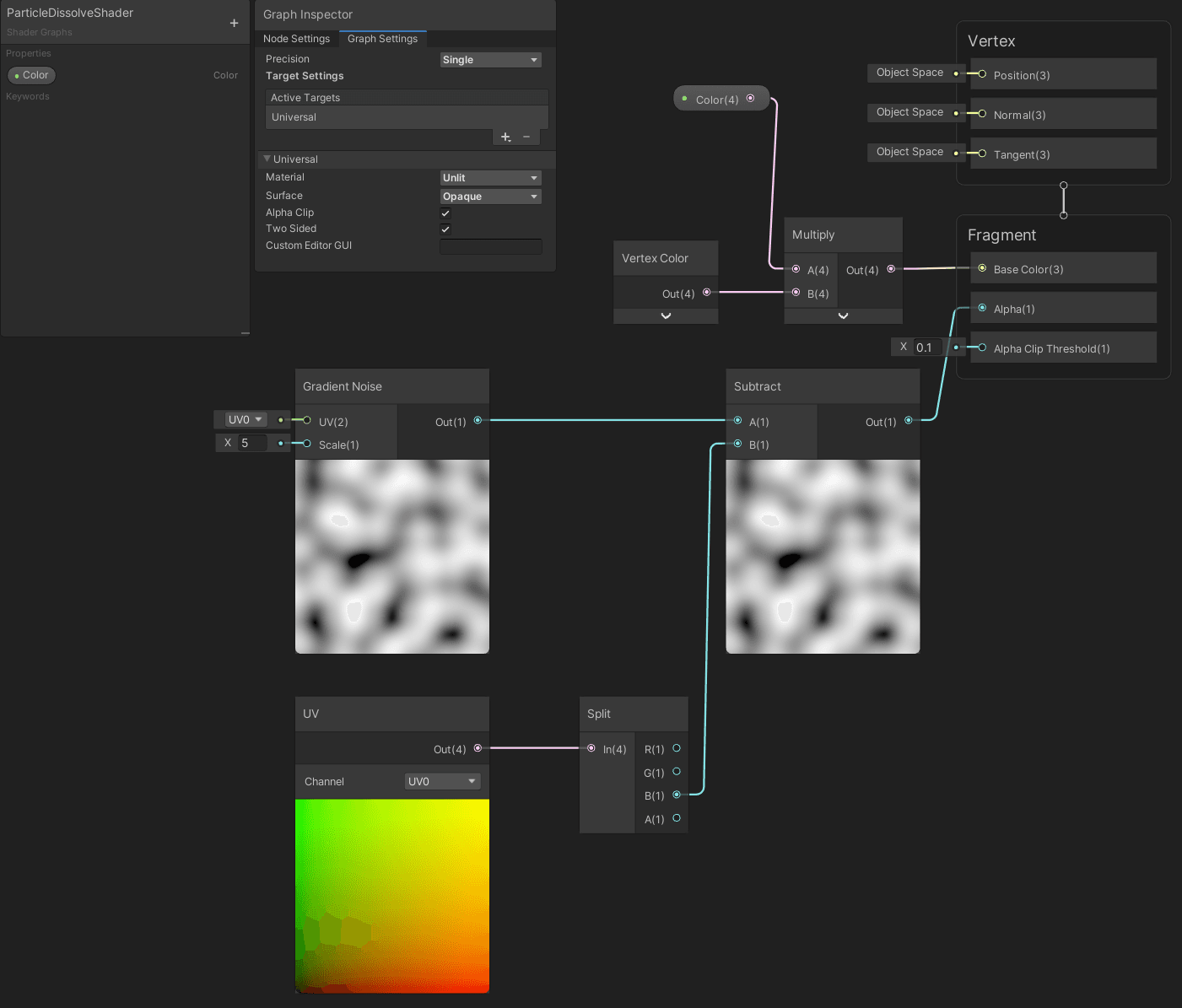 Shader graph