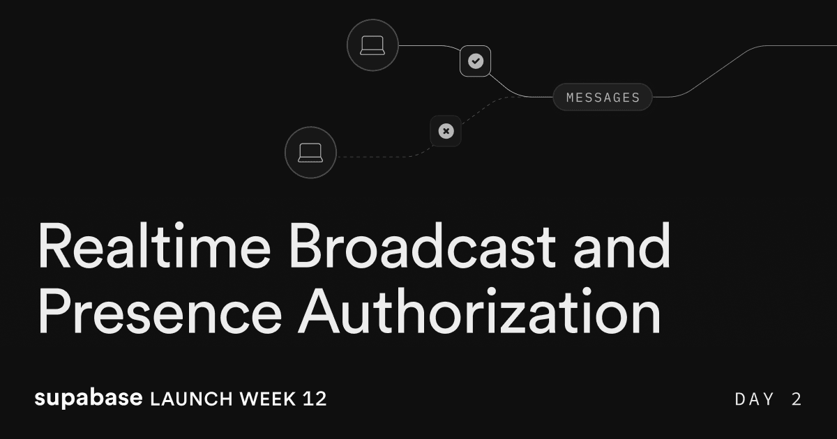 Supabase Realtime: Broadcast and Presence Authorization