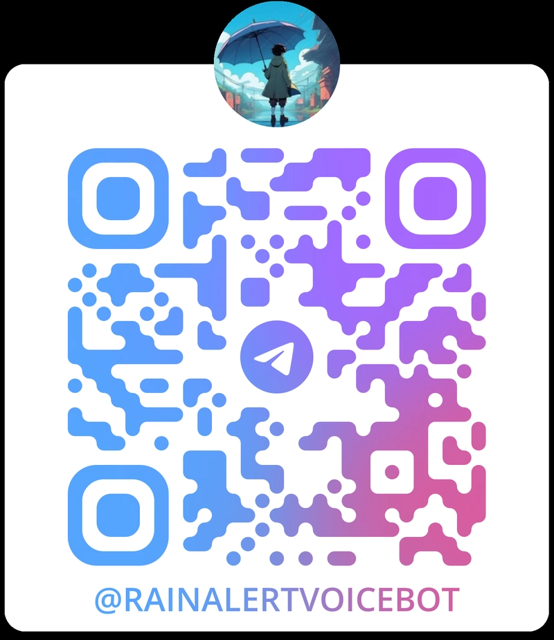 Bot QR Code