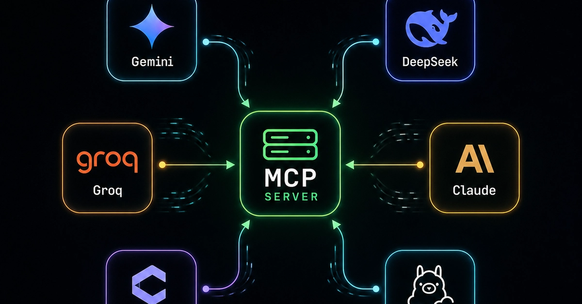 How I turned fragmented LLM quotas into one larger token budget with an MCP server