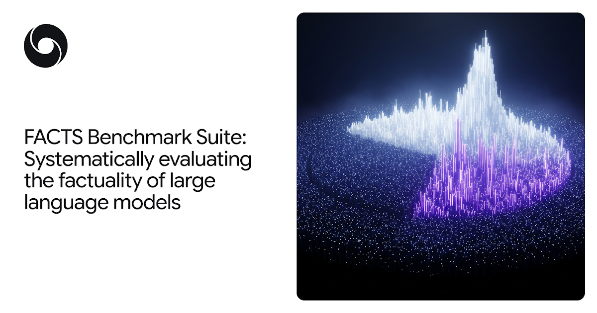 FACTS Benchmark Suite: Systematically evaluating the factuality of large language models