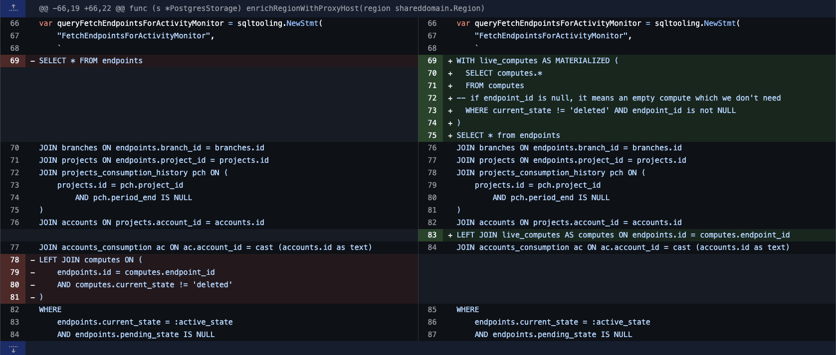 Delayed Start Compute Operations – Triggering Event